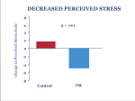 This graph shows the average level of change in perceived stress, as measured by the Perceived Stress Scale, in the Transcendental Meditation group compared to controls. The graph displays a marked reduction in perceived stress in the TM group, with the control group showing a small increase in stress over the duration of the study.